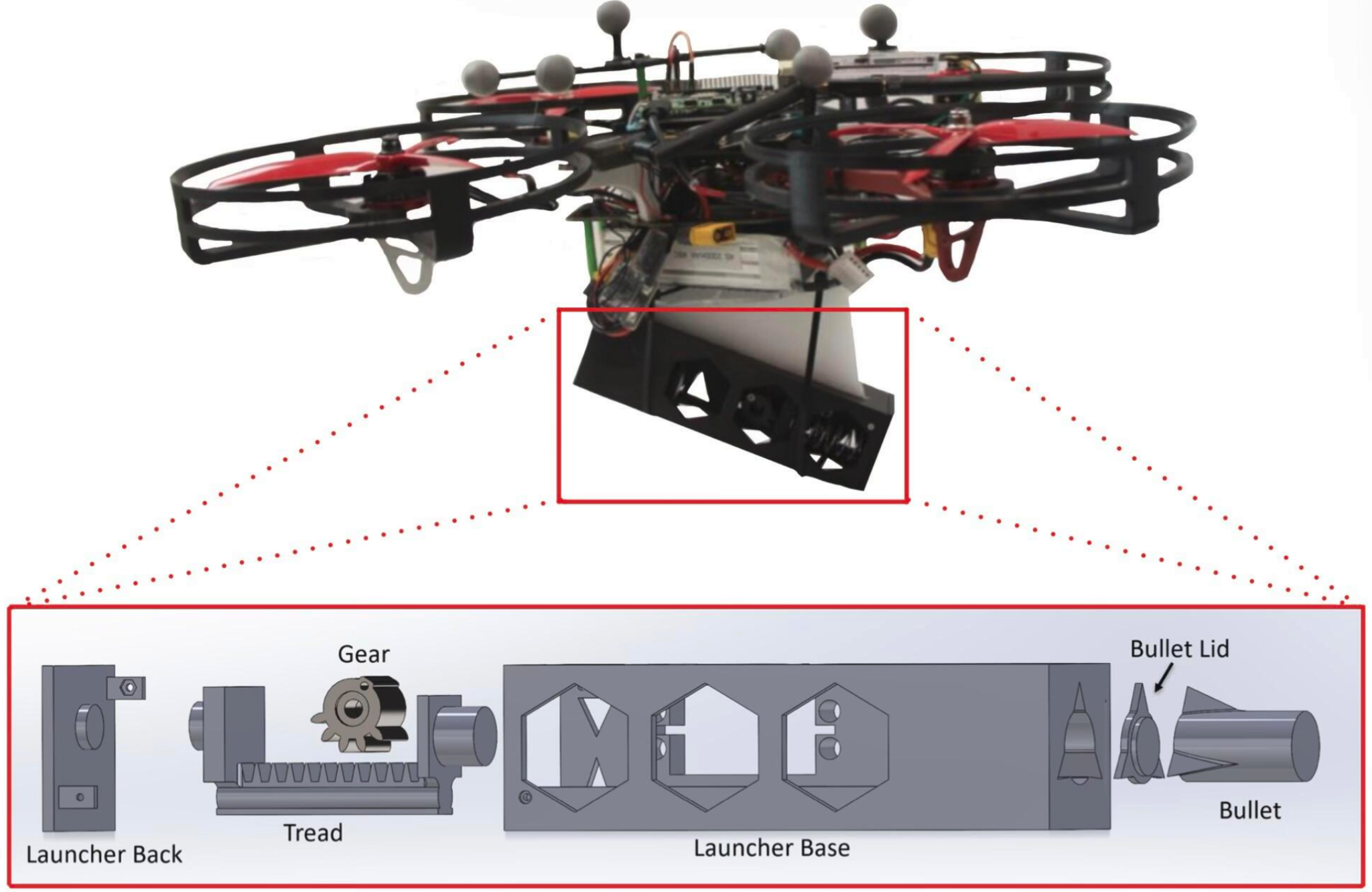 Drone-mounted environmental sensor deployment mechanism and component diagram